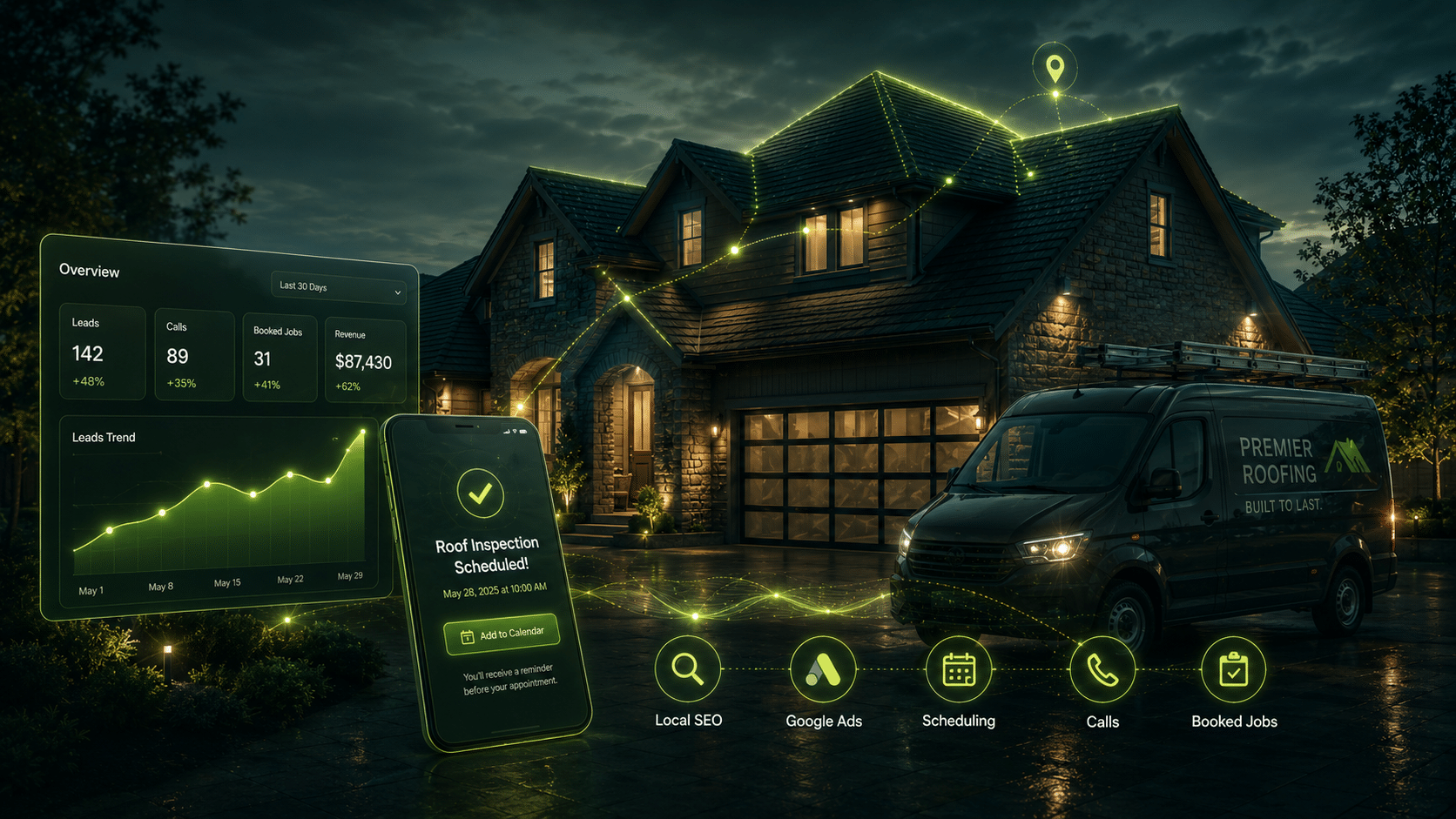 Roofing Marketing Built to Book More Jobs