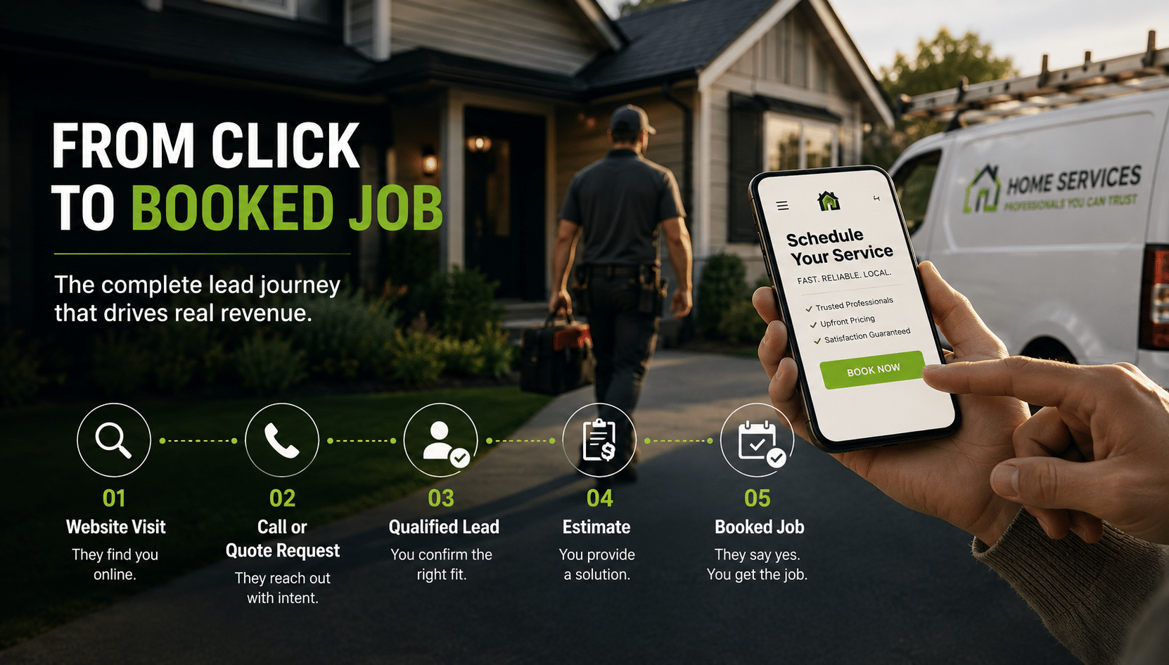 Homeowner using AI search to compare home service companies while a technician arrives for a booked job, representing AI recommendations and local service visibility.